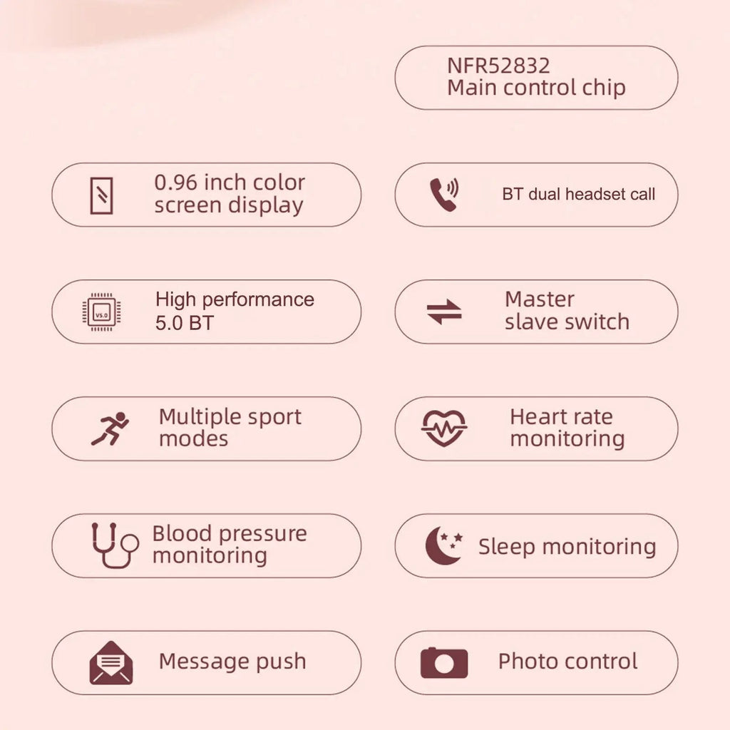 2-In-1 Smart Watch & Earbuds Fitness True Wireless Combo