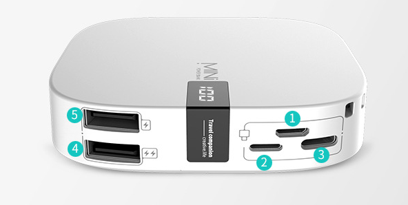 Mini Power Bank 10000mAh Ultra-Slim Fast Charge