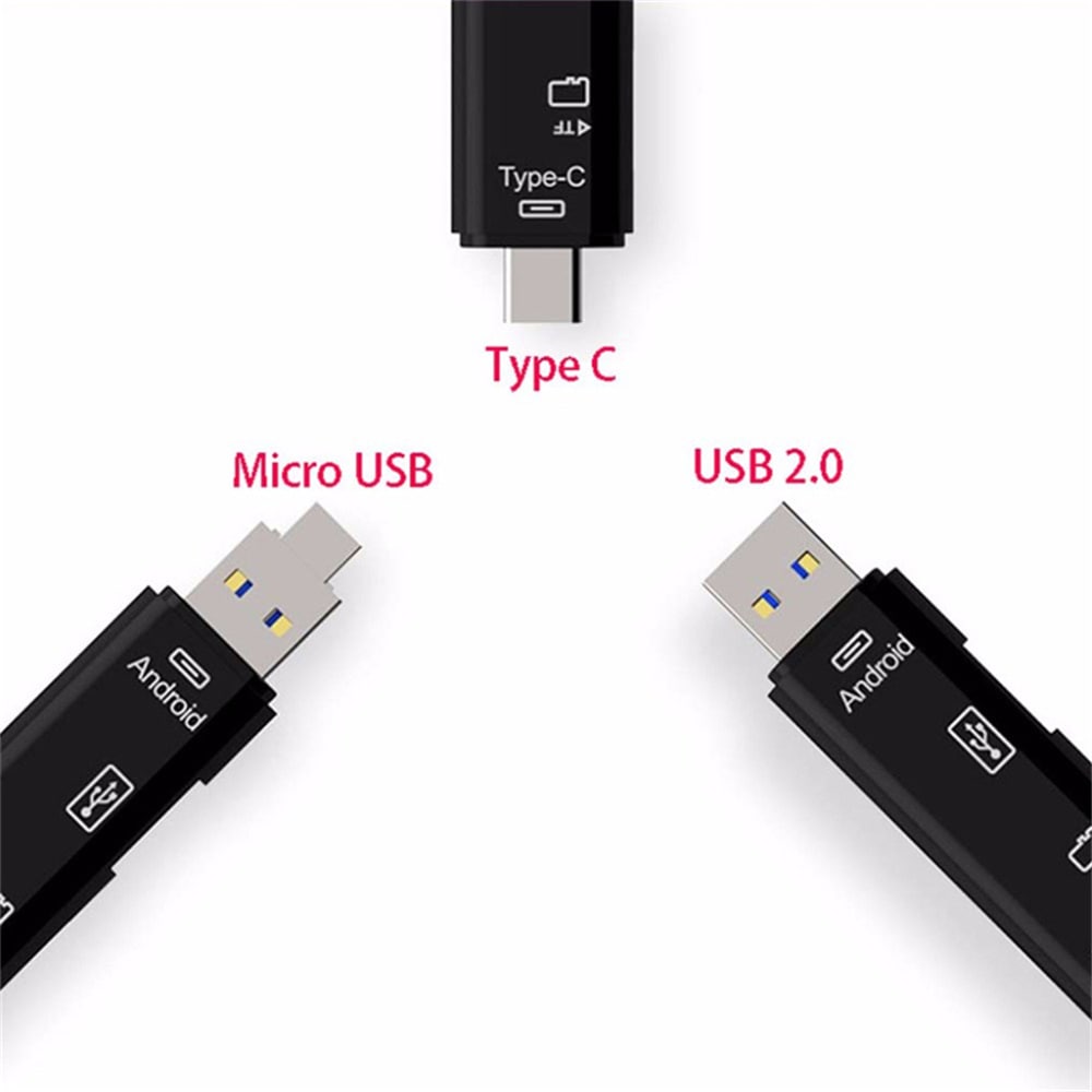 Multifunctional Card Reader for Mobile Devices